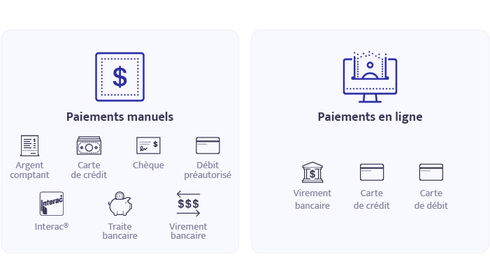 Modes de paiements offerts sur Building Stack